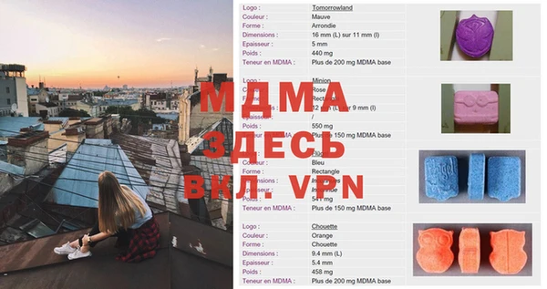 каннабис Алексин